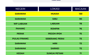 3007-IPU-9-malam
