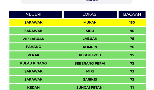 3007-IPU-9-malam