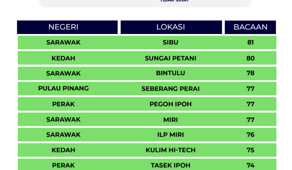 3007-indeks-IPU-8-pagi