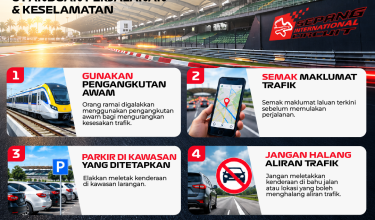 3009 GP BAHRAIN MALAYSIA