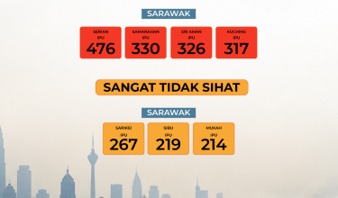 3108 IPU_31 ogos_9 PAGI 31 OGOS_1