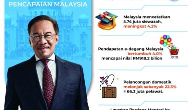 3112-Kejayaan-Negara-2024
