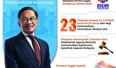 3112-Kejayaan-Negara3