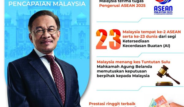 3112-Kejayaan-Negara3