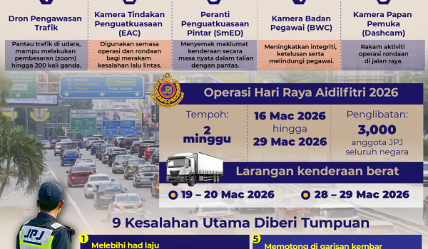 5 Mata Awasi Trafik Aidilfitri 01