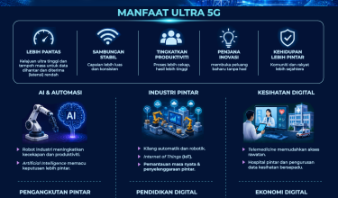 5G ultra_4