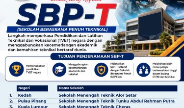 9 SEKOLAH TEKNIK NAIK TARAF-01