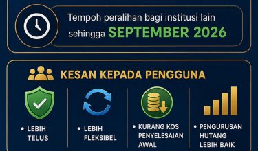 AKTA SEWA BELI 2026 APA YANG BERUBAH (2)
