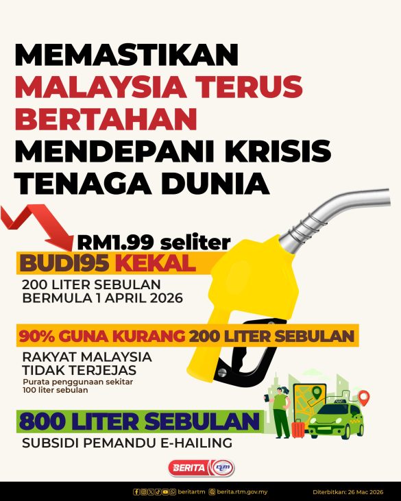 ANWAR BAHARU 3-01-01