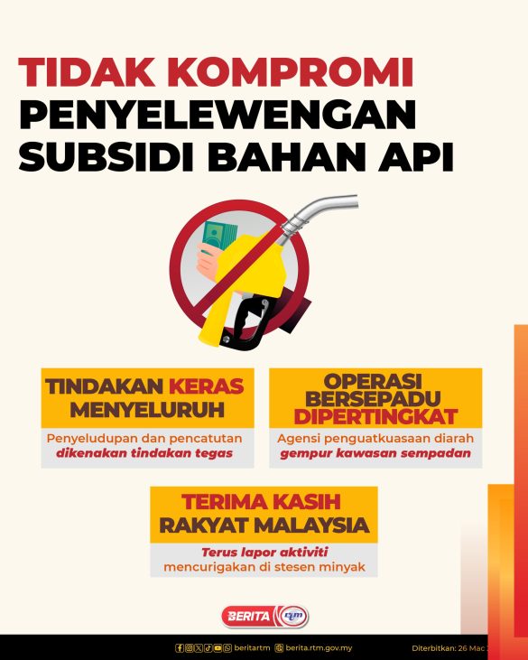 ANWAR BAHARU 5-01-01-01