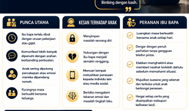 Apabila anak berhenti bercerita