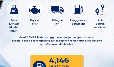 BUDI DIESEL BAru-02