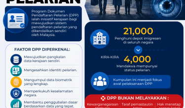 DPP