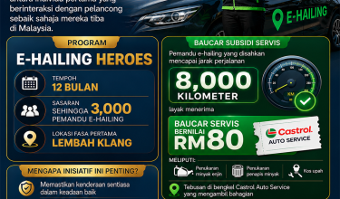 E-HAILING DIPERKASA SEMPENA TAHUN MELAWAT MALAYSIA