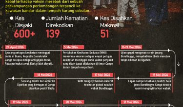 EBOLA BERLAKU 01