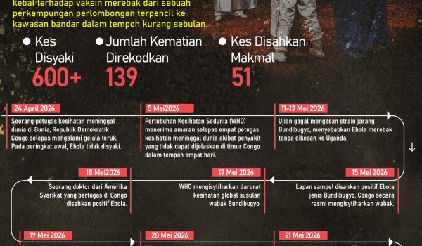 EBOLA BERLAKU 01