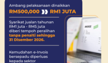 EINVOIS SECARA BERPERINGKAT 240x300