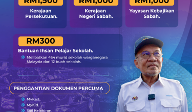 FINAL SUMBANGAN KEBAKARAN SANDAKAN