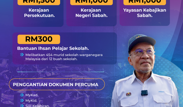 FINAL SUMBANGAN KEBAKARAN SANDAKAN