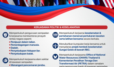 FINALE MALAYSIA PERKUKUH THAILAND-02