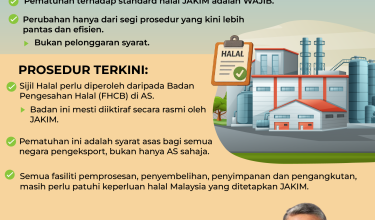 HALAL-5