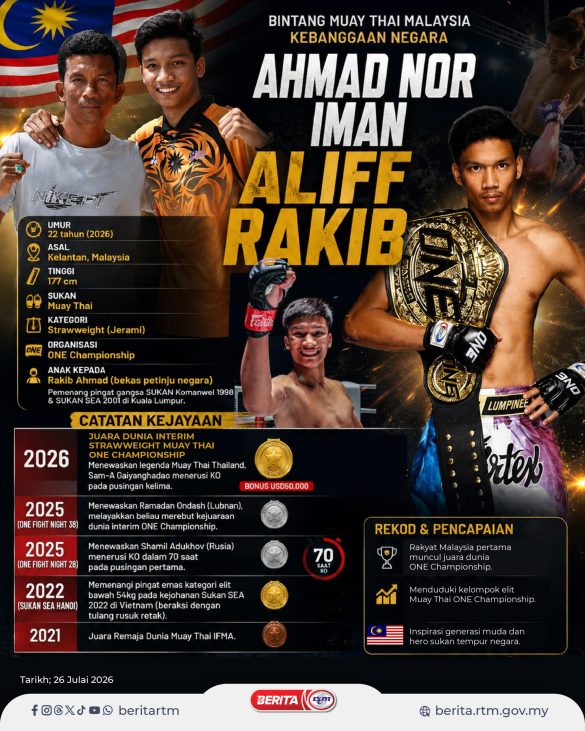 IMAN ALIFF RAKIB 01