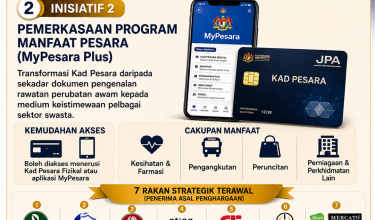 INISIATIF BAHARU KESEJAHTERAAN PESARA AWAM 2
