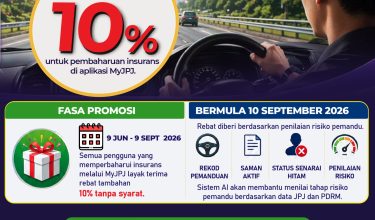 INISIATIF CERMAT MADANI 01