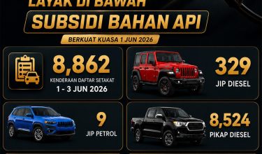JIP DAN PIKAP LAYAK DI BAWAH SUBSIDI BAHAN API (1)