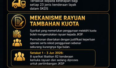 JIP DAN PIKAP LAYAK DI BAWAH SUBSIDI BAHAN API (2)