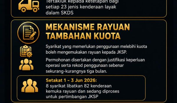 JIP DAN PIKAP LAYAK DI BAWAH SUBSIDI BAHAN API (2)