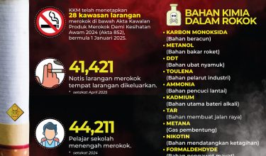JOM-BERHENTI-MEROKOK