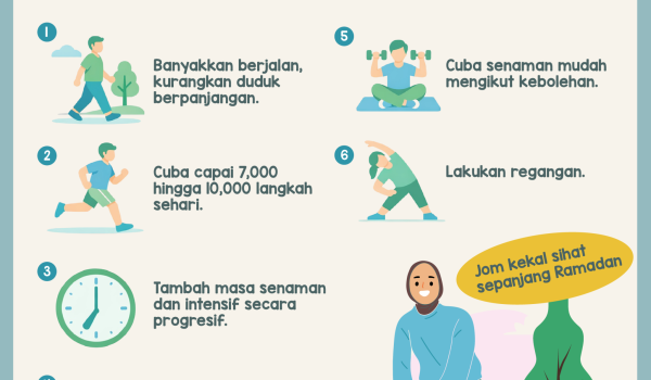 JOM SIHAT RAMADAN FINAL