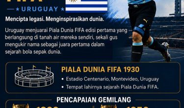 JUARA PERTAMA PIALA DUNIA FIFA 1