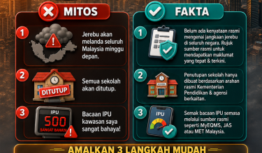 Jangan sebar maklumat palsu Maklumat salah boleh lebih bahaya daripada jerebu