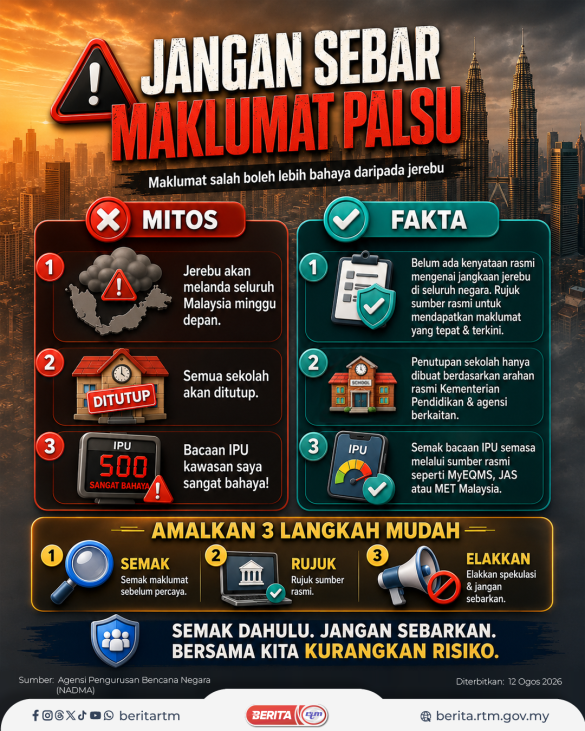 Jangan sebar maklumat palsu Maklumat salah boleh lebih bahaya daripada jerebu