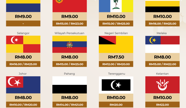 KADAR BAYARAN ZAKAT FITRAH 1447H:2026 MASIHI