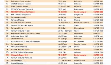 KALENDER-BWF-2026