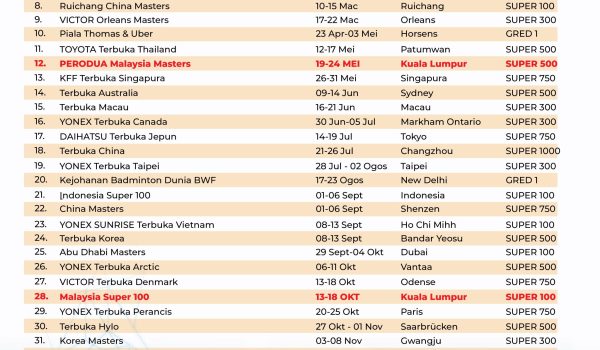 KALENDER-BWF-2026
