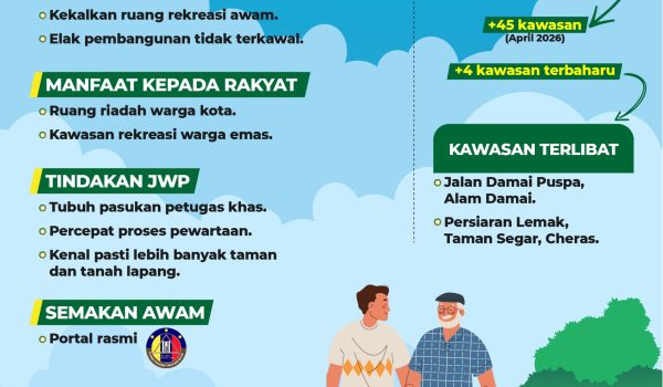 KAWASAN HIJAU