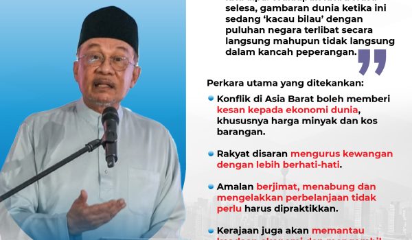 KONFLIK ASIA BARAT ANWAR 01