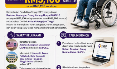KPT SALUR BANTUAN KEWANGAN KPD OKU