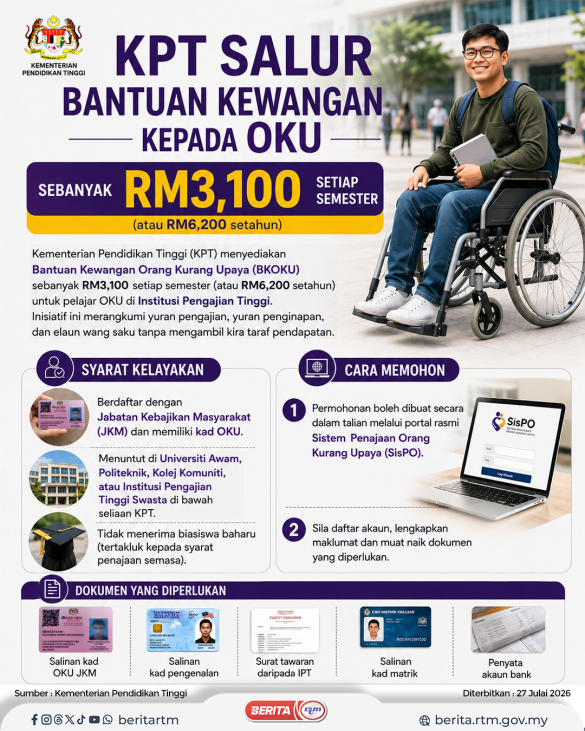 KPT SALUR BANTUAN KEWANGAN KPD OKU
