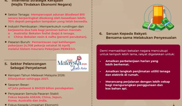 KRISIS BEKALAN GLOBAL 2