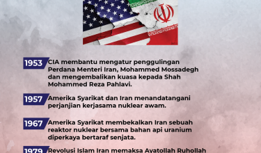 KRONOLOGI IRAN DAN AMERIKA SYARIKAT 1 01