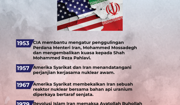 KRONOLOGI IRAN DAN AMERIKA SYARIKAT 1 01