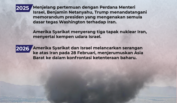KRONOLOGI IRAN DAN AMERIKA SYARIKAT 3 01