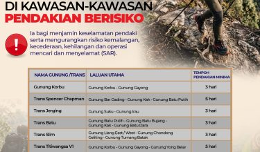 LARANGAN PELAKSANAAN AKTIVITI PENDAKIAN SECARA DAY HIKE 01