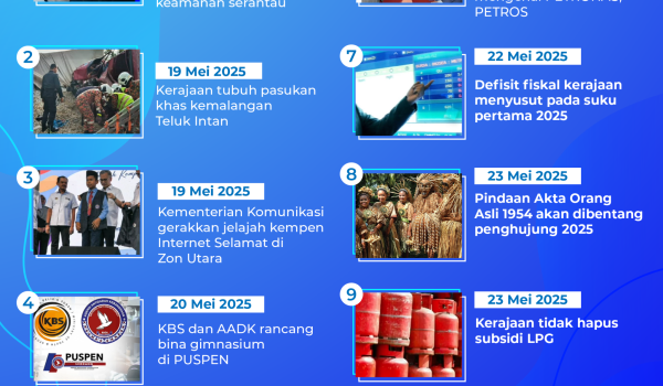 MADANI-Bekerja-19-25-Mei