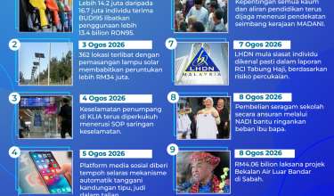 MADANI Bekerja 3-9